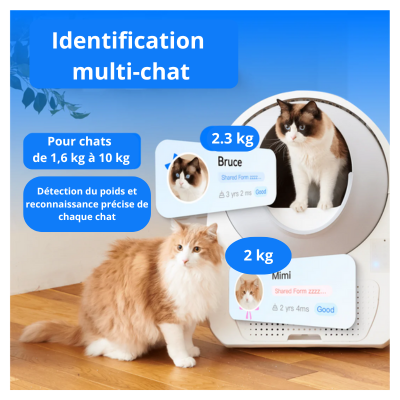 catlin pro ultra identification chat