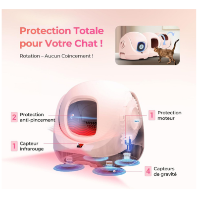 Sécurité Catlink Baymax 70L