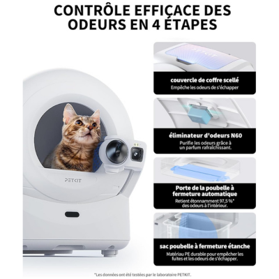 Système de nettoyage intelligent