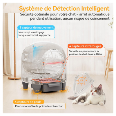 Capteurs de sécurité Devoko 90L