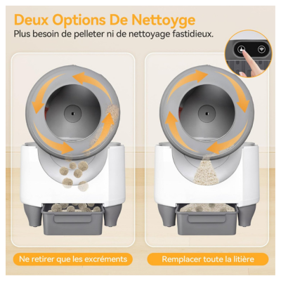 Système de rotation et nettoyage Devoko 90L
