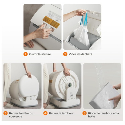 Mode d’emploi de la litière autonettoyante VIVIDMOO