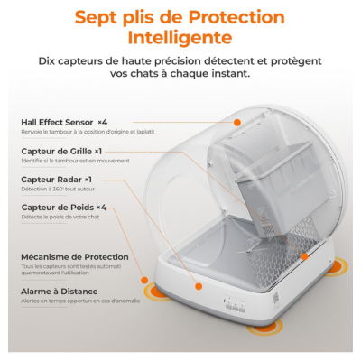 Capteurs de sécurité VIVIDMOO